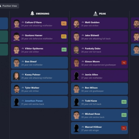 Football Manager Review Gaming Army United