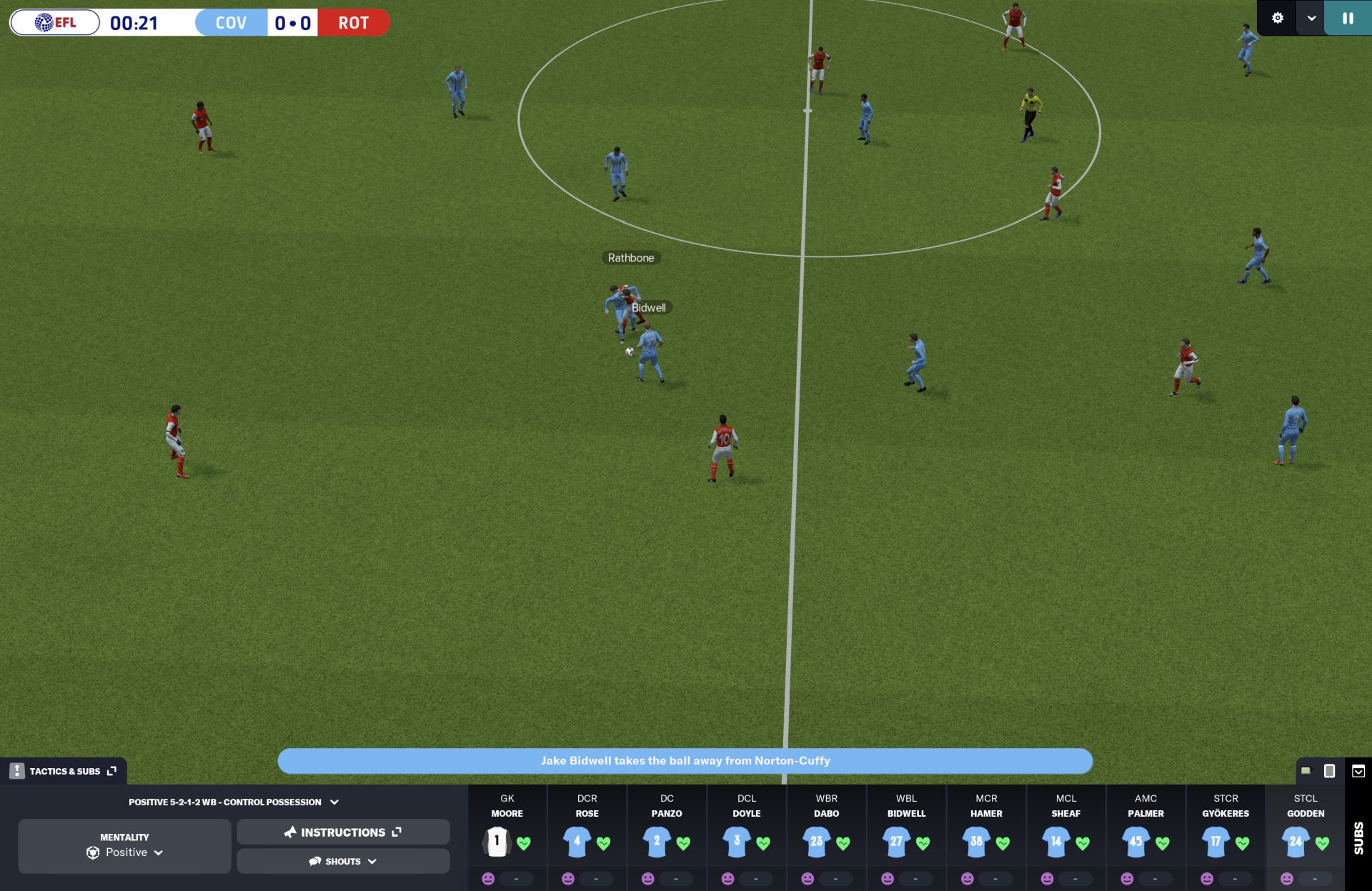 Football Manager 2023