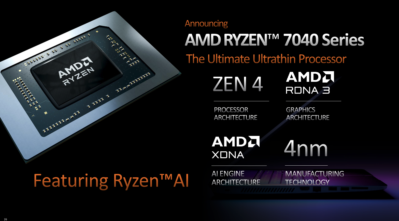 AMD Ryzen 7040