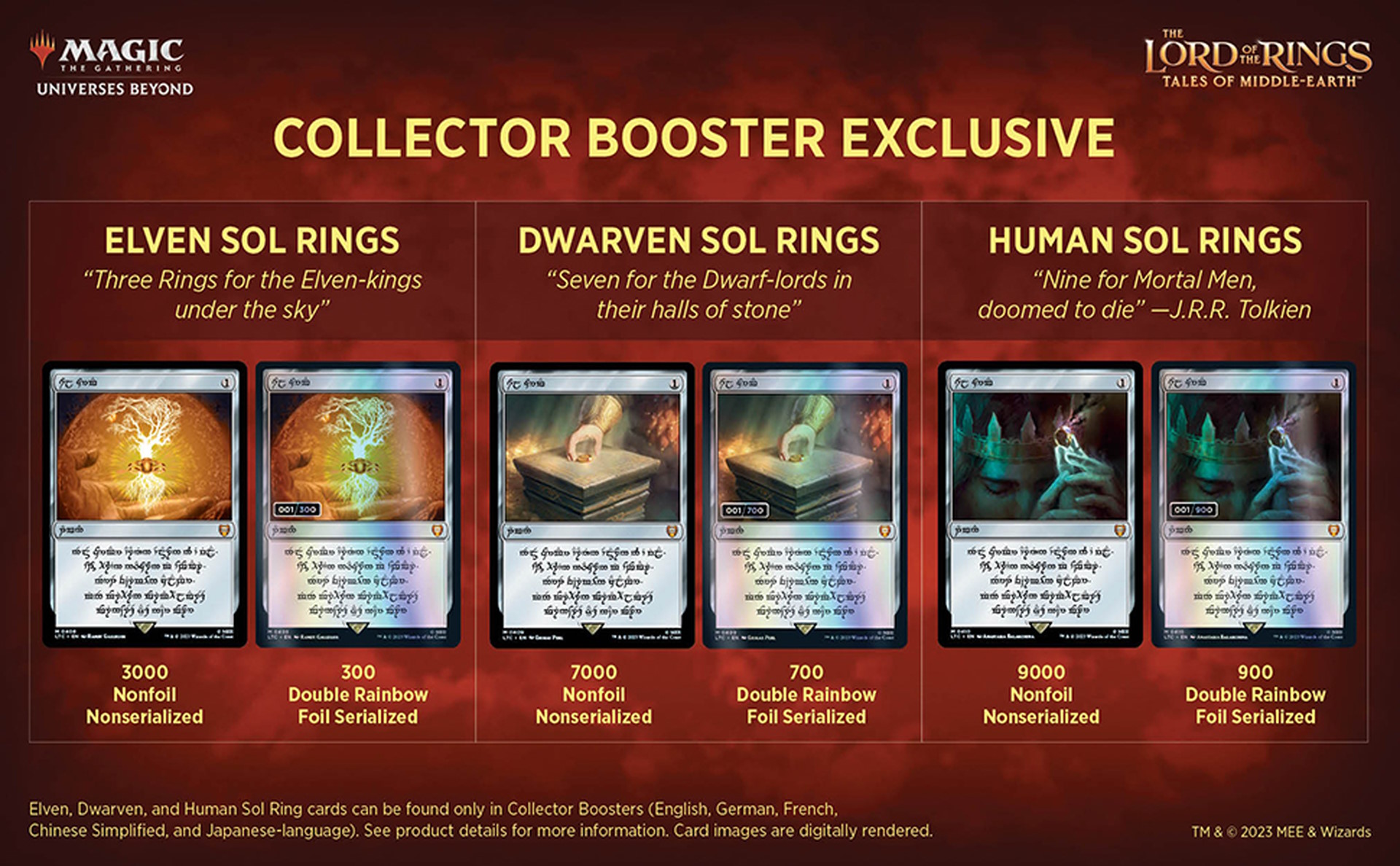 Magic: The Gathering Lord of the Rings crossover set information