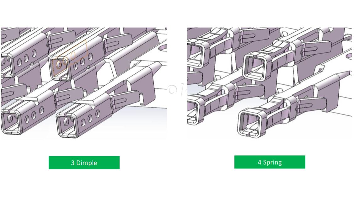 Crimp contacts diagram comparing 4 Spring and 3 Dimple connections in a GPU power connector