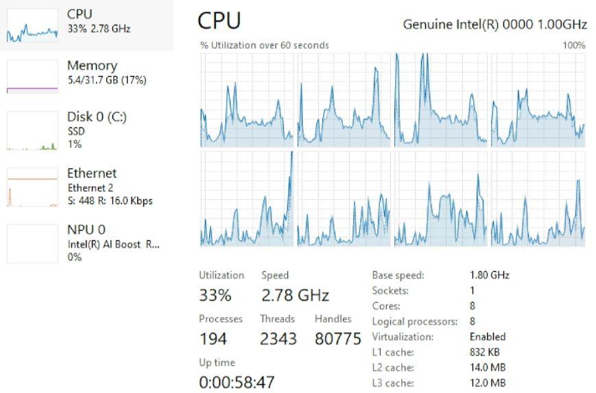 Windows Task manager screenshot showing some Lunar lake details