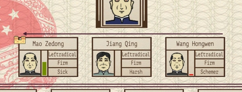 A political hierarchy showing Hua Guofeng, Mao Zedong, Jiang Qing, and Wang Hongwen.